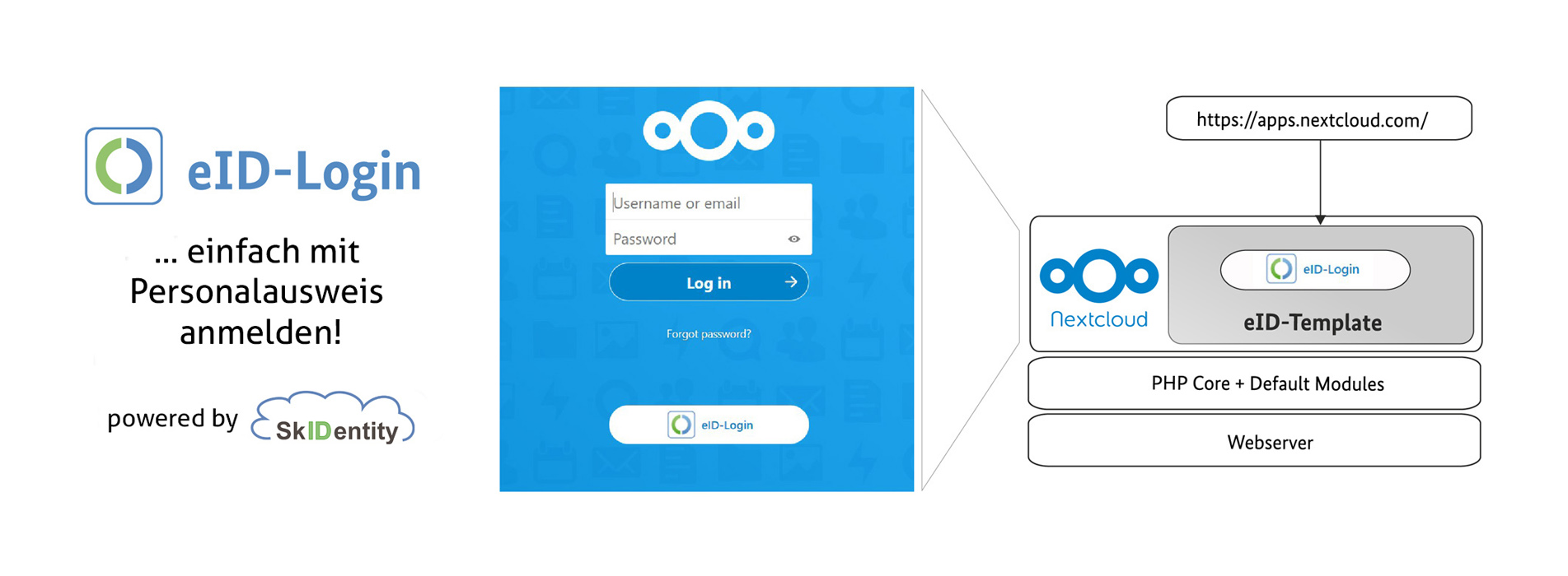 skid-nc